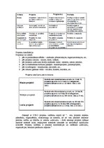 Konspekts 'Projektu vadība', 2.