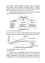 Diplomdarbs 'Izmaksu samazināšanas iespējas viesu izmitināšanas un apkalpošanas uzņēmumā "X"', 12.