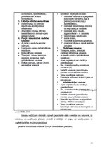 Diplomdarbs 'Izmaksu samazināšanas iespējas viesu izmitināšanas un apkalpošanas uzņēmumā "X"', 16.