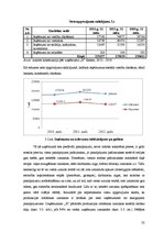 Diplomdarbs 'Izmaksu samazināšanas iespējas viesu izmitināšanas un apkalpošanas uzņēmumā "X"', 32.