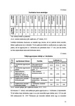 Diplomdarbs 'Izmaksu samazināšanas iespējas viesu izmitināšanas un apkalpošanas uzņēmumā "X"', 35.