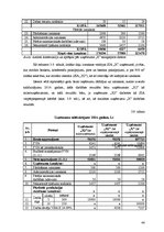 Diplomdarbs 'Izmaksu samazināšanas iespējas viesu izmitināšanas un apkalpošanas uzņēmumā "X"', 44.