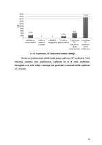 Diplomdarbs 'Izmaksu samazināšanas iespējas viesu izmitināšanas un apkalpošanas uzņēmumā "X"', 48.