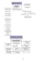 Konspekts 'Tiesību zinātne', 24.