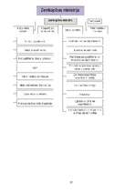 Konspekts 'Tiesību zinātne', 27.