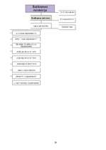 Konspekts 'Tiesību zinātne', 29.