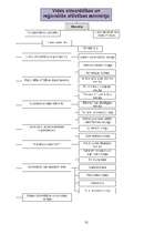 Konspekts 'Tiesību zinātne', 31.