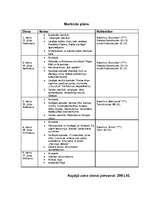 Konspekts 'Maršruts "Kurzemes poēzija"', 4.