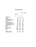 Konspekts 'Maršruts "Kurzemes poēzija"', 6.