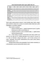 Referāts 'Lauksaimniecības kultūru ražas un ražības statistika Latvijas reģionos', 10.