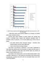 Referāts 'Lauksaimniecības kultūru ražas un ražības statistika Latvijas reģionos', 11.