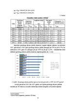 Referāts 'Lauksaimniecības kultūru ražas un ražības statistika Latvijas reģionos', 14.