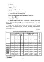 Referāts 'Lauksaimniecības kultūru ražas un ražības statistika Latvijas reģionos', 20.