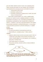 Konspekts 'Demokrātija kā politiskā sistēma', 6.