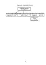 Biznesa plāns 'SIA "Stila foto"', 13.