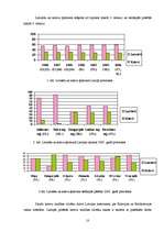 Referāts 'Krievu tautības iedzīvotāji Latvijā', 10.