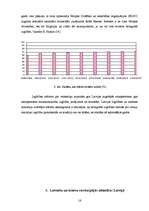 Referāts 'Krievu tautības iedzīvotāji Latvijā', 16.