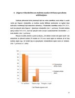 Referāts 'Vidusskolēnu un studentu naudas tērēšanas paradumi', 15.