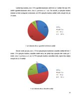 Referāts 'Vidusskolēnu un studentu naudas tērēšanas paradumi', 18.