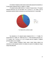 Referāts 'Vidusskolēnu un studentu naudas tērēšanas paradumi', 19.