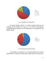 Referāts 'Vidusskolēnu un studentu naudas tērēšanas paradumi', 22.