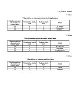 Referāts 'Vidusskolēnu un studentu naudas tērēšanas paradumi', 37.