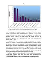 Diplomdarbs 'Robežsardzes kompetence noziedzīgu nodarījumu apkarošanā', 28.