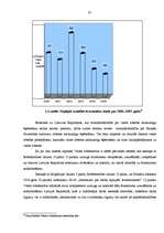 Diplomdarbs 'Robežsardzes kompetence noziedzīgu nodarījumu apkarošanā', 31.