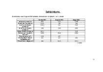 Referāts 'Pļaviņu HES', 13.