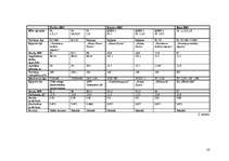 Referāts 'Pļaviņu HES', 14.