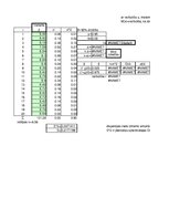 Paraugs 'Transporta vadības diskrētie modeļi', 1.