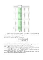 Paraugs 'Transporta vadības diskrētie modeļi', 7.