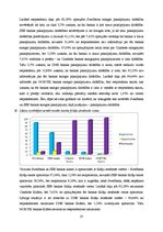 Referāts 'Banku sektors un konkurence Latvijā', 27.