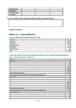 Referāts 'Banku sektors un konkurence Latvijā', 36.