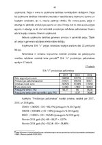Diplomdarbs 'Gada pārskata sastādīšana un tā finanšu rādītāju analīze sabiedrībā ar ierobežot', 47.