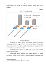 Diplomdarbs 'Gada pārskata sastādīšana un tā finanšu rādītāju analīze sabiedrībā ar ierobežot', 54.