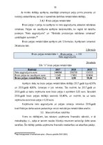 Diplomdarbs 'Gada pārskata sastādīšana un tā finanšu rādītāju analīze sabiedrībā ar ierobežot', 56.