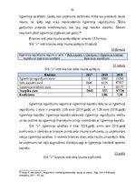 Diplomdarbs 'Gada pārskata sastādīšana un tā finanšu rādītāju analīze sabiedrībā ar ierobežot', 64.