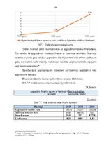 Diplomdarbs 'Gada pārskata sastādīšana un tā finanšu rādītāju analīze sabiedrībā ar ierobežot', 65.