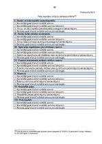 Diplomdarbs 'Gada pārskata sastādīšana un tā finanšu rādītāju analīze sabiedrībā ar ierobežot', 81.