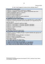 Diplomdarbs 'Gada pārskata sastādīšana un tā finanšu rādītāju analīze sabiedrībā ar ierobežot', 82.