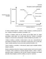 Referāts 'Konflikts', 27.
