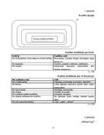 Referāts 'Konflikts', 31.