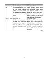 Referāts 'Konflikts', 32.