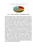 Referāts 'Aprūpe geriatriskiem pacientiem stacionārā etapā', 18.