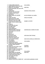 Referāts 'Aprūpe geriatriskiem pacientiem stacionārā etapā', 30.