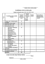 Referāts 'Aprūpe geriatriskiem pacientiem stacionārā etapā', 32.