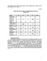 Referāts 'Stiebrzāļu sugu sakņu sistēmas veidošanās un nozīme produktīvu zelmeņu veidošanā', 5.