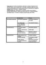 Referāts 'Komercdarbība', 4.