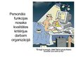 Prezentācija 'Personāls – uzņēmuma vērtība', 6.